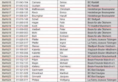 Startliste DM Triplette 2023